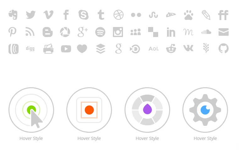 monarch customization